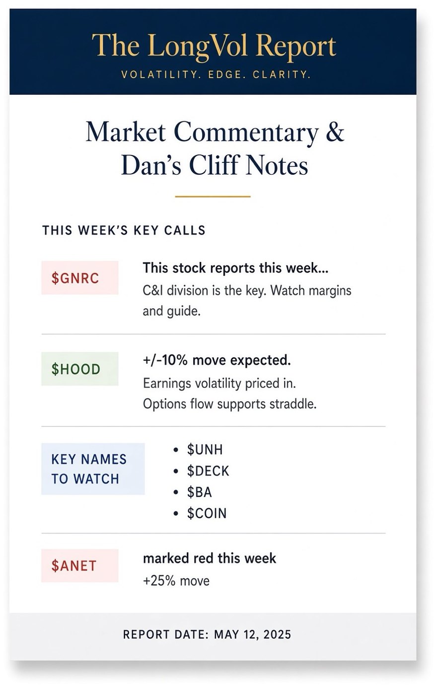 Market Commentary and Dan's Cliff Notes: this week's key calls, with tickers
                  colour-coded and a short line of reasoning against each.